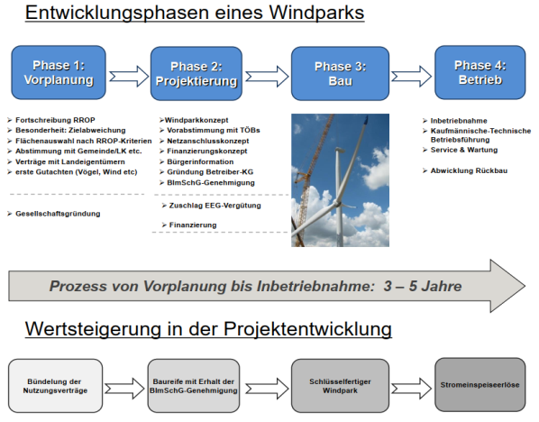 Ein Bild, das Text, Screenshot, Website, Webseite enthält.Automatisch generierte Beschreibung